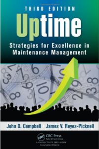 Uptime – Strategies for Excellence in Maintenance Management (English)